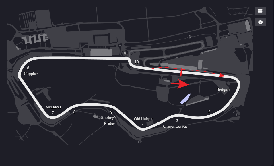 Donington Park – National track layout