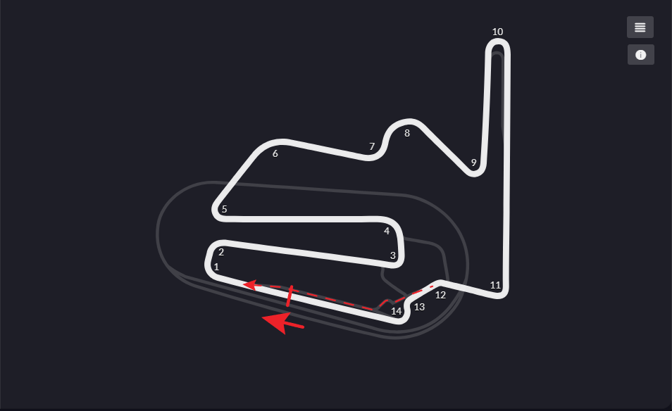 Mobility Resort Motegi International track layout